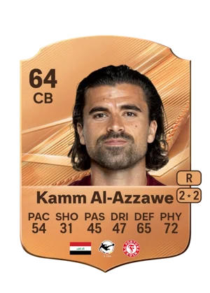 Kamm Al-Azzawe 64 CB