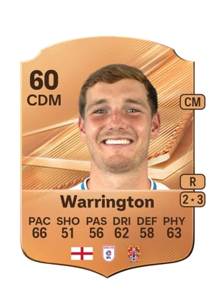 Warrington 60 CDM