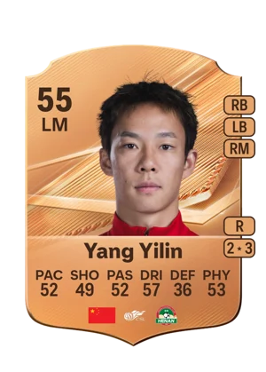 Yang Yilin 55 LM