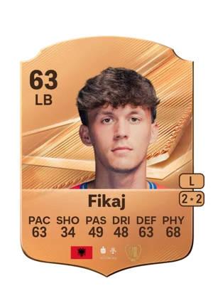 Fikaj 63 LB