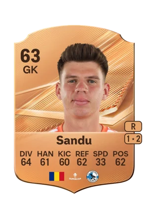 Sandu 63 GK