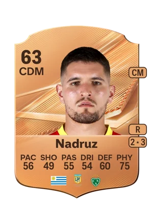 Nadruz 63 CDM