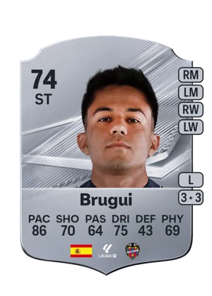 Brugui 74 ST