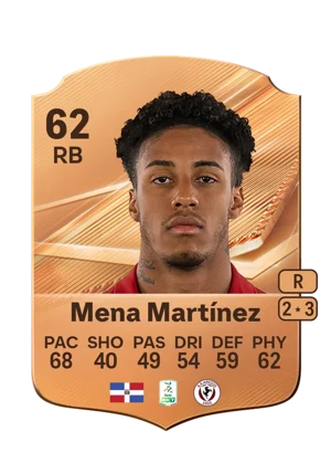 Mena Martínez 62 RB