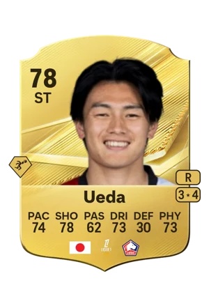 Ueda 78 ST