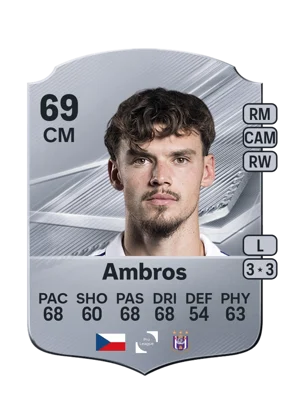 Ambros 69 CM
