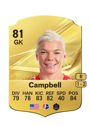 Campbell 81 GK