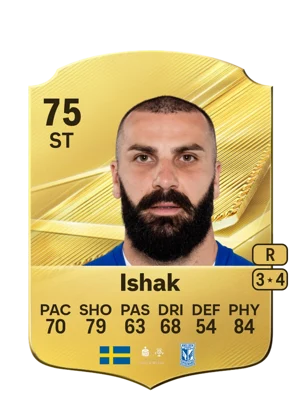Ishak 75 ST
