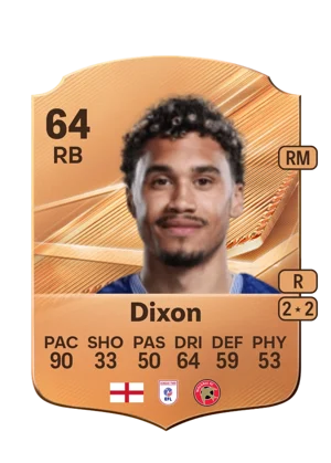 Dixon 64 RB