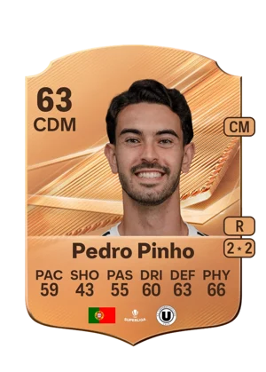 Pedro Pinho 63 CDM