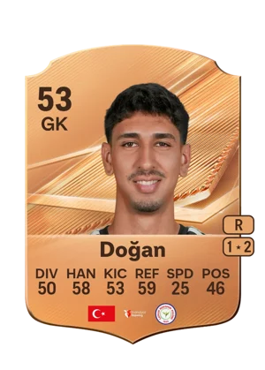 Doğan 53 GK