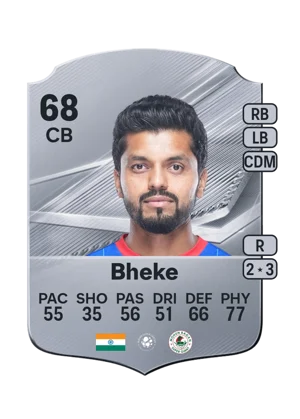 Bheke 68 CB
