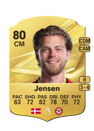 Jensen 80 CM