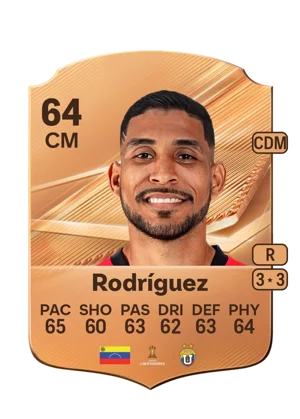 Rodríguez 64 CM