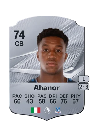 Ahanor 74 CB