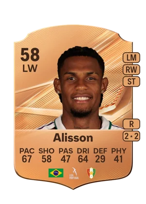 Alisson 58 LW