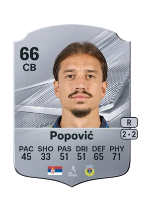 Popović 66 CB