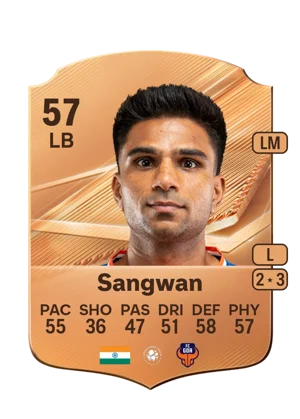 Sangwan 57 LB