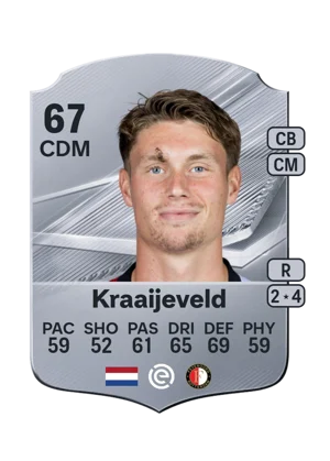 Kraaijeveld 67 CDM