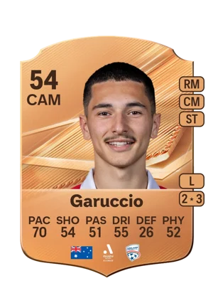 Garuccio 54 CAM