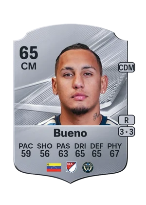 Bueno 65 CM