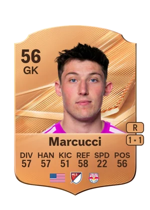 Marcucci 56 GK