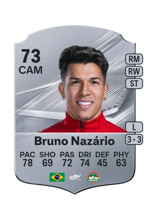 Bruno Nazário 73 CAM