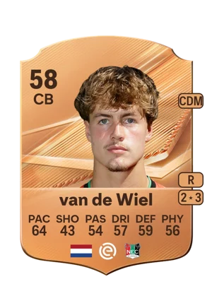 van de Wiel 58 CB