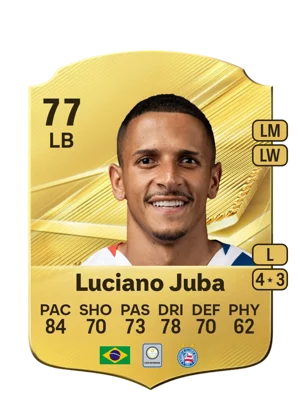 Luciano Juba 77 LB