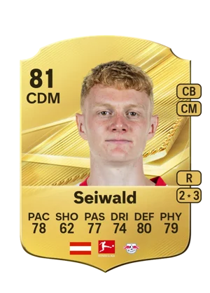 Seiwald 81 CDM