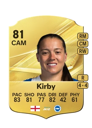 Kirby 81 CAM