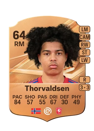 Thorvaldsen 64 RM