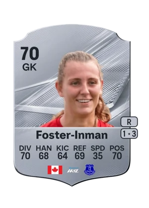 Foster-Inman 70 GK