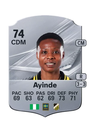 Ayinde 74 CDM