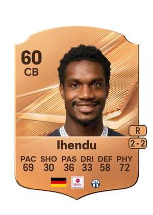 Ihendu 60 CB