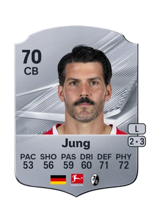 Jung 70 CB