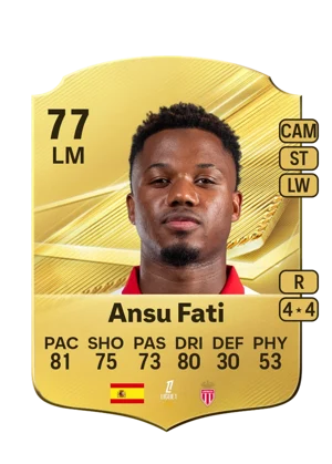 Ansu Fati 77 LM