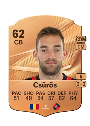 Csürös 62 CB