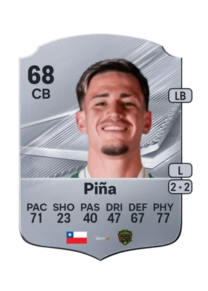 Piña 68 CB
