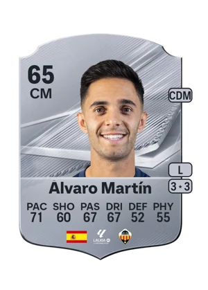 Álvaro Martín 65 CM