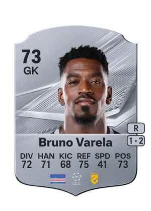 Bruno Varela 73 GK