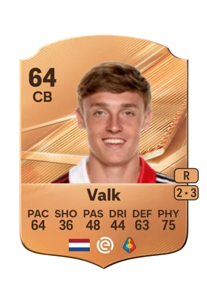 Valk 64 CB