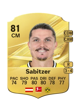 Sabitzer 81 CM