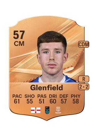 Glenfield 57 CM