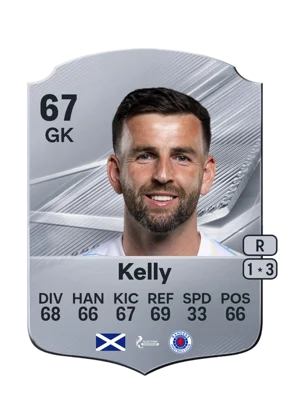 Kelly 67 GK