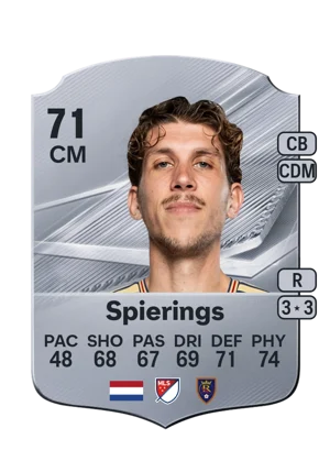 Spierings 71 CM