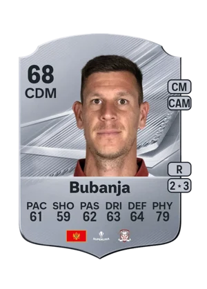 Bubanja 68 CDM