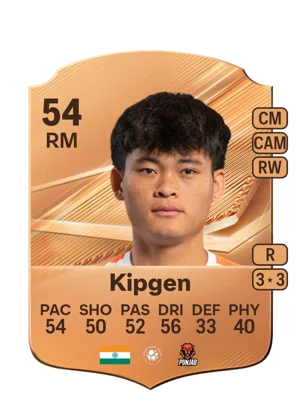 Kipgen 54 RM