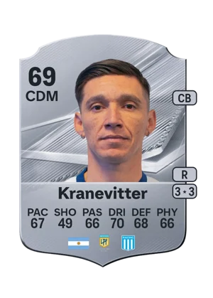Kranevitter 69 CDM