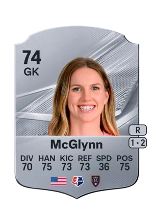 McGlynn 74 GK